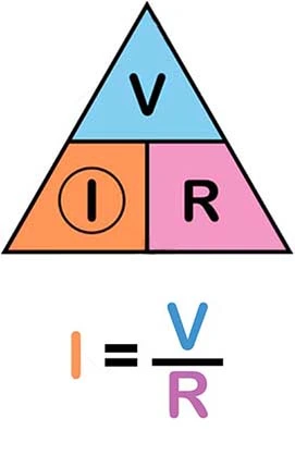 Fórmula da lei de Ohm para o cálculo da corrente elétrica do circuito.