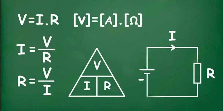 Representação minimalista da lei de Ohm