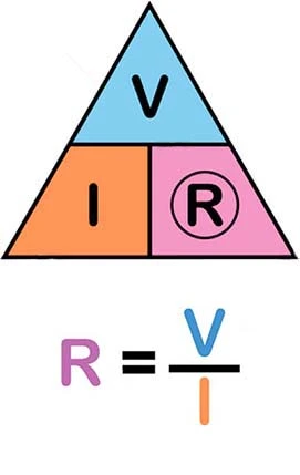 Fórmula da lei de Ohm para o cálculo da resistência elétrica do circuito.