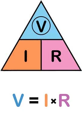 Fórmula da lei de Ohm para o cálculo da tensão elétrica do circuito. 