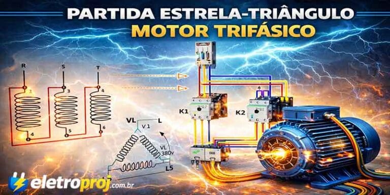 Diagrama de partida estrela-triângulo para motor trifásico com esquema de ligação das bobinas, contatores e conexões elétricas destacadas em cores.