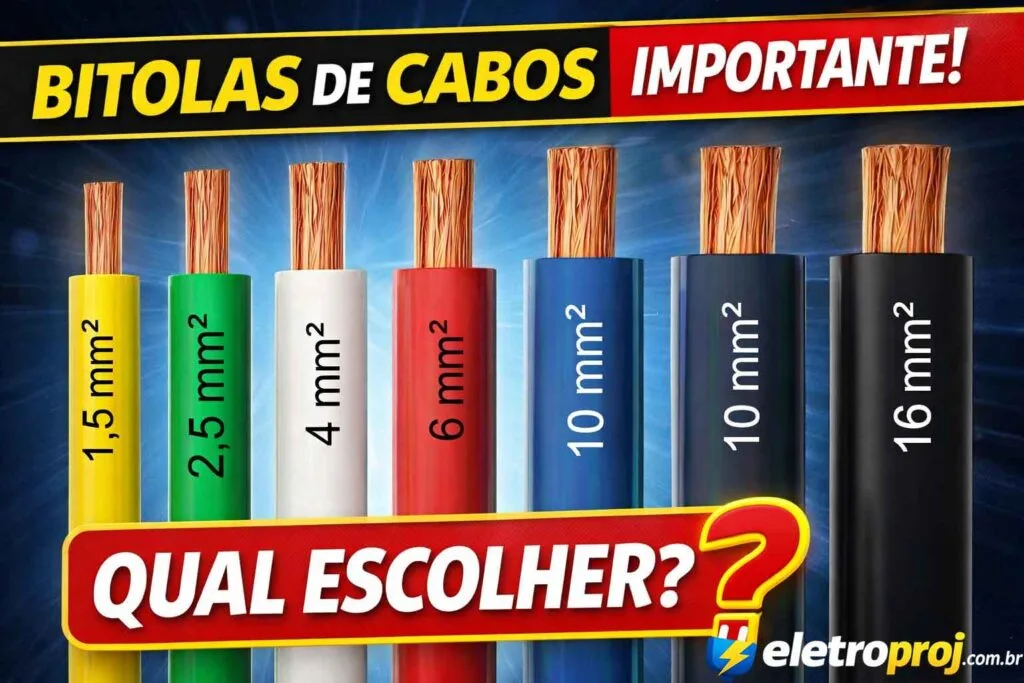Cabos elétricos de diferentes bitolas (1,5 mm² a 16 mm²) com condutores de cobre expostos, comparando espessuras para escolha correta em instalações elétricas.