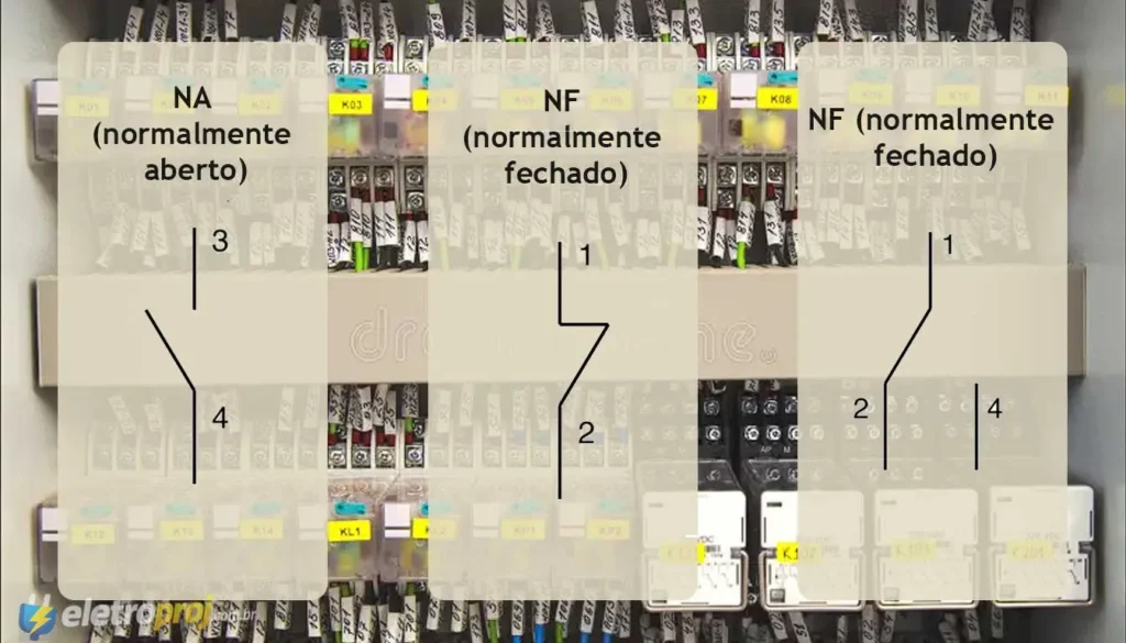 Contatos NA NF e reversível relé explicação