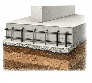 Ilustração técnica mostrando aterramento estrutural utilizando ferragens da fundação de concreto armado como eletrodo natural de aterramento para SPDA.