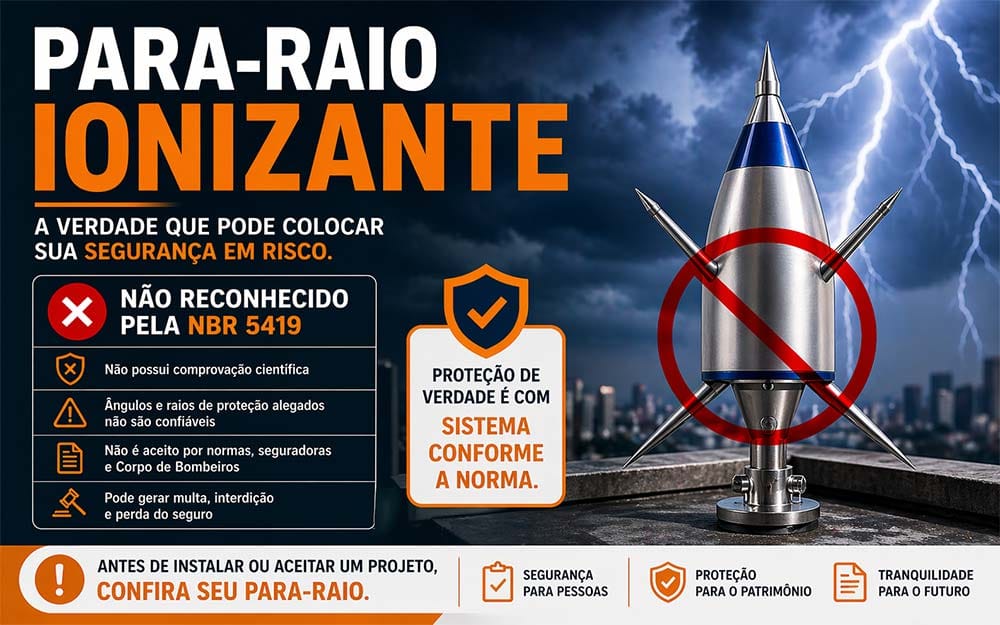 Para-Raio Ionizante instalado em topo de prédio com símbolo de proibição, indicando que não é reconhecido pela NBR 5419 e pode gerar riscos à segurança.