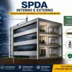 SPDA interno e externo em edificação com captação descida aterramento e proteção interna com BEP e DPS