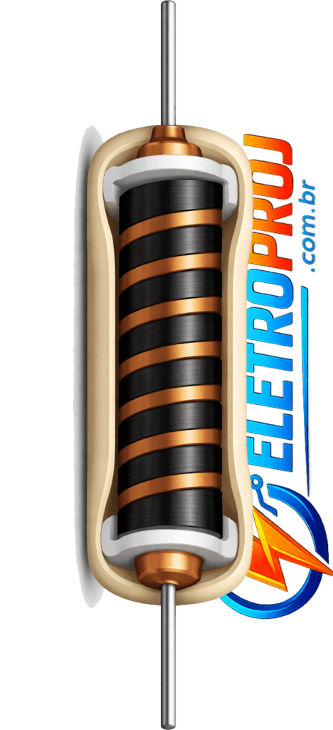 Resistor de filme de carbono em corte mostrando a camada de carbono em espiral depositada sobre um núcleo cerâmico, com terminais metálicos nas extremidades.