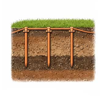Ilustração técnica mostrando aterramento com hastes verticais de aço cobreado cravadas no solo e interligadas por condutor de cobre, utilizado em sistemas de proteção contra descargas atmosféricas.