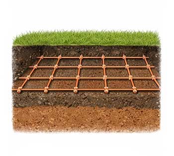 Ilustração técnica de malha de aterramento horizontal formada por cabos de cobre enterrados no solo em formato de grade, utilizada para equipotencialização no SPDA.