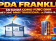 Ilustração do sistema SPDA Franklin mostrando um para-raios com haste captora no topo do edifício, condutor de descida conduzindo a corrente do raio até o sistema de aterramento, representando o funcionamento do método tradicional de proteção contra descargas atmosféricas.